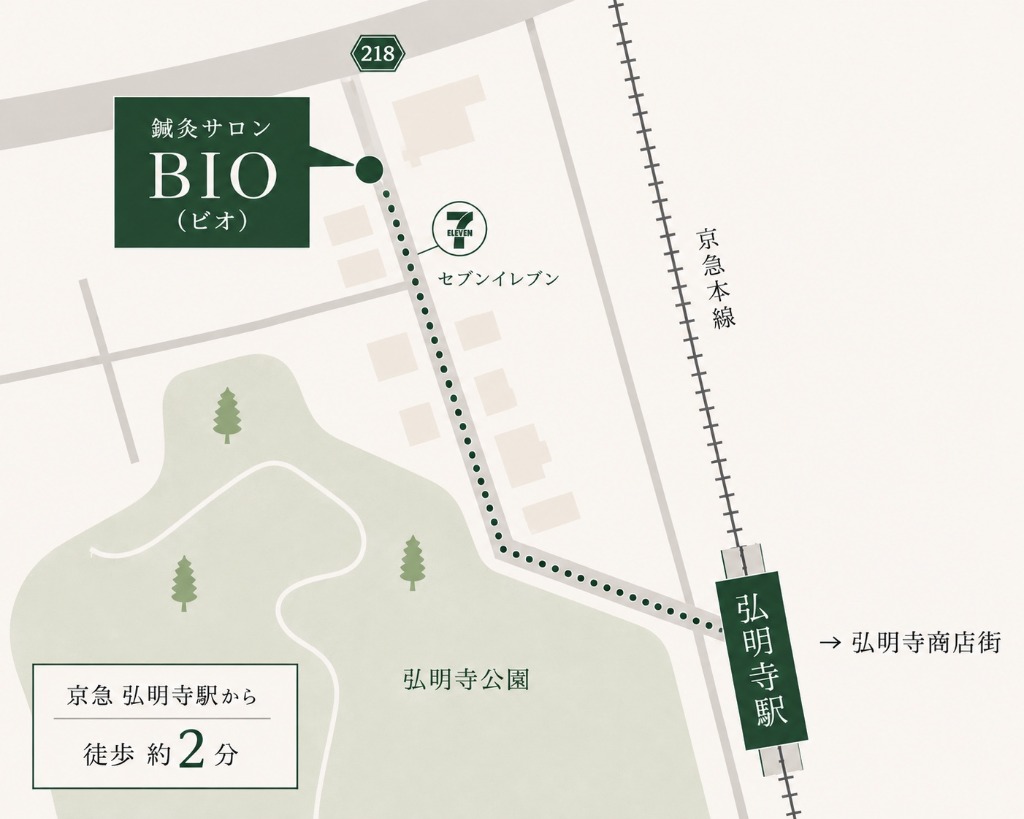 鍼灸サロンBIO 案内図 京急 弘明寺駅から徒歩約2分